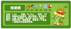 洛克王國奇麗果天賦,性格推薦