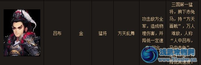 龍將武將呂布