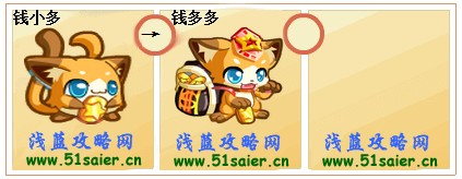 奧拉星錢小多-錢多多進化圖