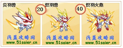 奧拉星炎羽獸-熾羽獸-熾羽火燕進化圖