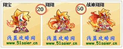 奧奇傳說翔寶-翔翔-戰神翔翔進化圖