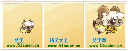 賽爾號特里-特里奧進化圖