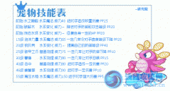洛克王國海馬叮叮技能表 圣光海馬技能表