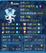 復古！解析布魯克克