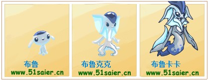 賽爾號布魯卡卡進化圖