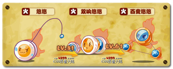 西普大陸悠悠技能表