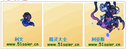 賽爾號利文-利亞斯進化圖