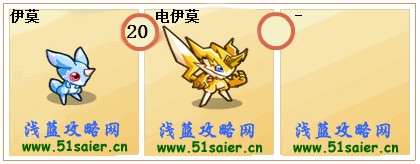 奧奇傳說伊莫-電伊莫進化圖