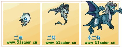 賽爾號蘭迪-蘭特-索蘭特進化圖