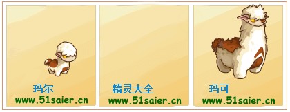 賽爾號瑪爾-瑪可進(jìn)化圖