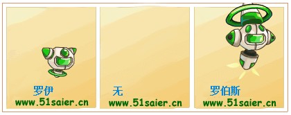 賽爾號羅伊-羅伯斯進化圖