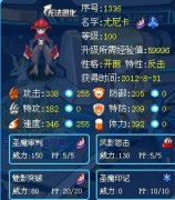 鐵木真解析——尤尼卡
