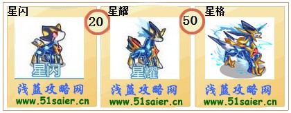 奧奇?zhèn)髡f星閃-星耀-星格進(jìn)化圖