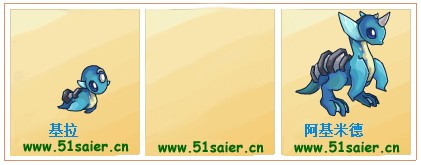 賽爾號基拉-阿基米德進化圖