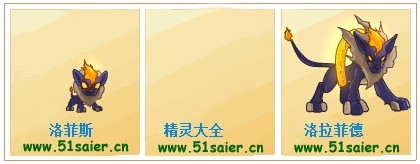賽爾號洛菲斯-洛拉菲德進化圖
