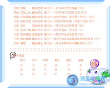 洛克王國空明糖技能表,空靈甜甜技能表