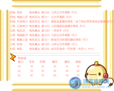 洛克王國音樂球球,動感小子配招