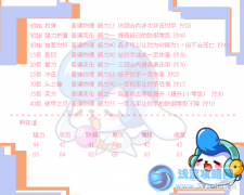 洛克王國耳機狗技能表 狂歌狗娃技能表