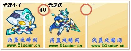 奧拉星光速小子-光速俠進化圖