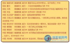 洛克王國加爾配招推薦