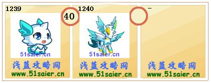 奧拉星樂樂-樂天進化圖