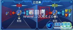 奧拉星拉諾斯怎么打 奧拉星天空之神拉諾斯怎么打