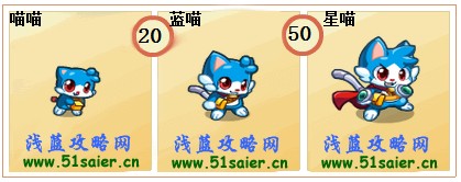 奧奇傳說喵喵-藍喵-星喵進化圖