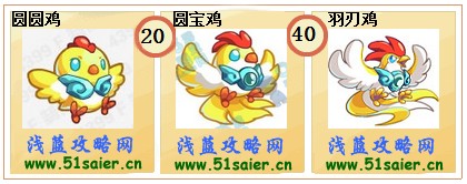 奧拉星圓圓雞-圓寶雞-羽刃雞進化圖