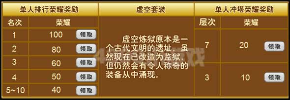 功夫派榮耀怎么得？