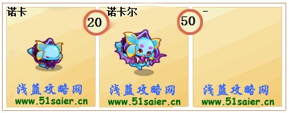 奧奇傳說諾卡-諾卡爾進化圖