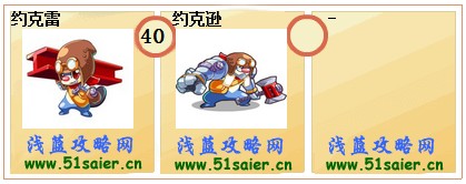 奧奇?zhèn)髡f(shuō)約克雷-約克遜進(jìn)化圖