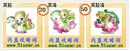 奧奇?zhèn)髡f芙拉-芙洛-芙拉洛進(jìn)化圖 