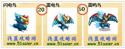 奧奇?zhèn)髡f閃電鳥-雷電鳥-雷鳴鳥進化圖