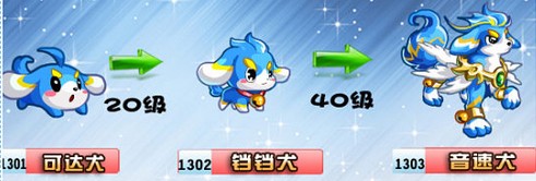 奧拉星可達犬-鐺鐺犬-音速犬進化圖