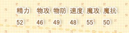 洛克王國彩樂樂技能表