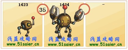 賽爾號瑪爾科-瑪盧達科進化圖