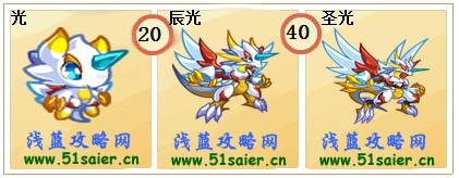 奧拉星光-辰光-圣光進化圖