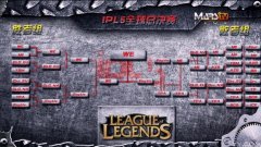IPL5英雄聯(lián)盟總決賽WE奪冠