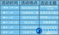盒子世界12月6日活
