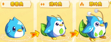 奧奇傳說圓圓鳥-綠葉鳥-翠葉鳥進化圖