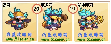 奧拉星波奇-波多奇-哈利波奇進化圖
