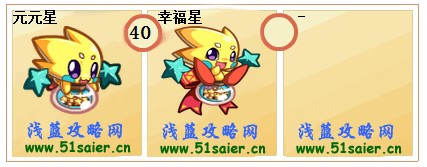 奧拉星元元星-幸福星進化圖