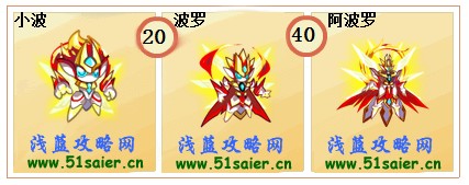 奧拉星小波-波羅-阿波羅進(jìn)化圖