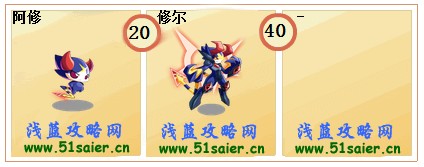 阿修-修爾