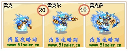 奧奇?zhèn)髡f雷克-雷克爾-雷克薩進(jìn)化圖