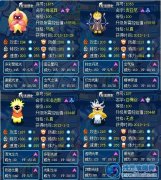 賽爾號梅諾西解析——kofcao