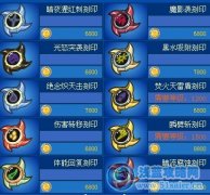 賽爾號巔峰刻印第八季點評