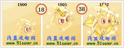賽爾號閃光阿茲-閃光科利-閃光星吉拉進化圖