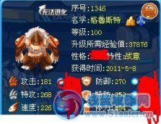 解析復(fù)古精靈——格魯斯特