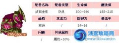 造梦西游3顽石金刚好还是如狱好
